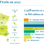 Clef Verte : une année record pour le label